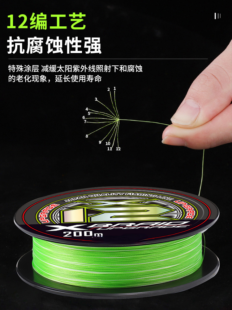 Imported 12 Braided YGKV8 Line - Ice Fishing Line ulasan dan harga