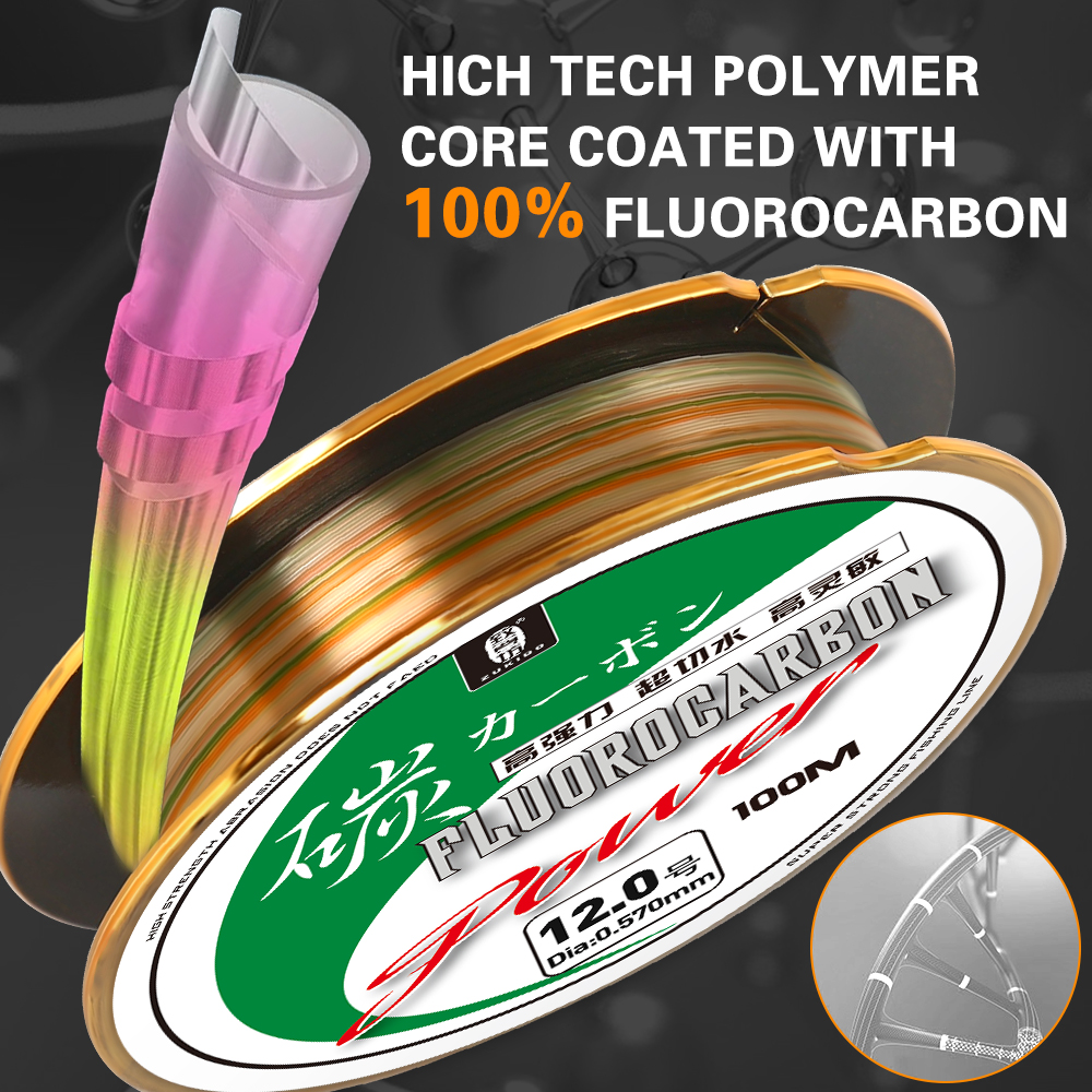 ZUKIBO Color Full Sink Fluoroc - Fluorocarbon Line ulasan dan harga