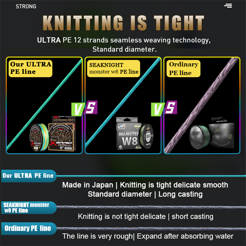 ZUKIBO ULTRA LIGHT Japan High  - Ice Fishing Line ulasan dan harga