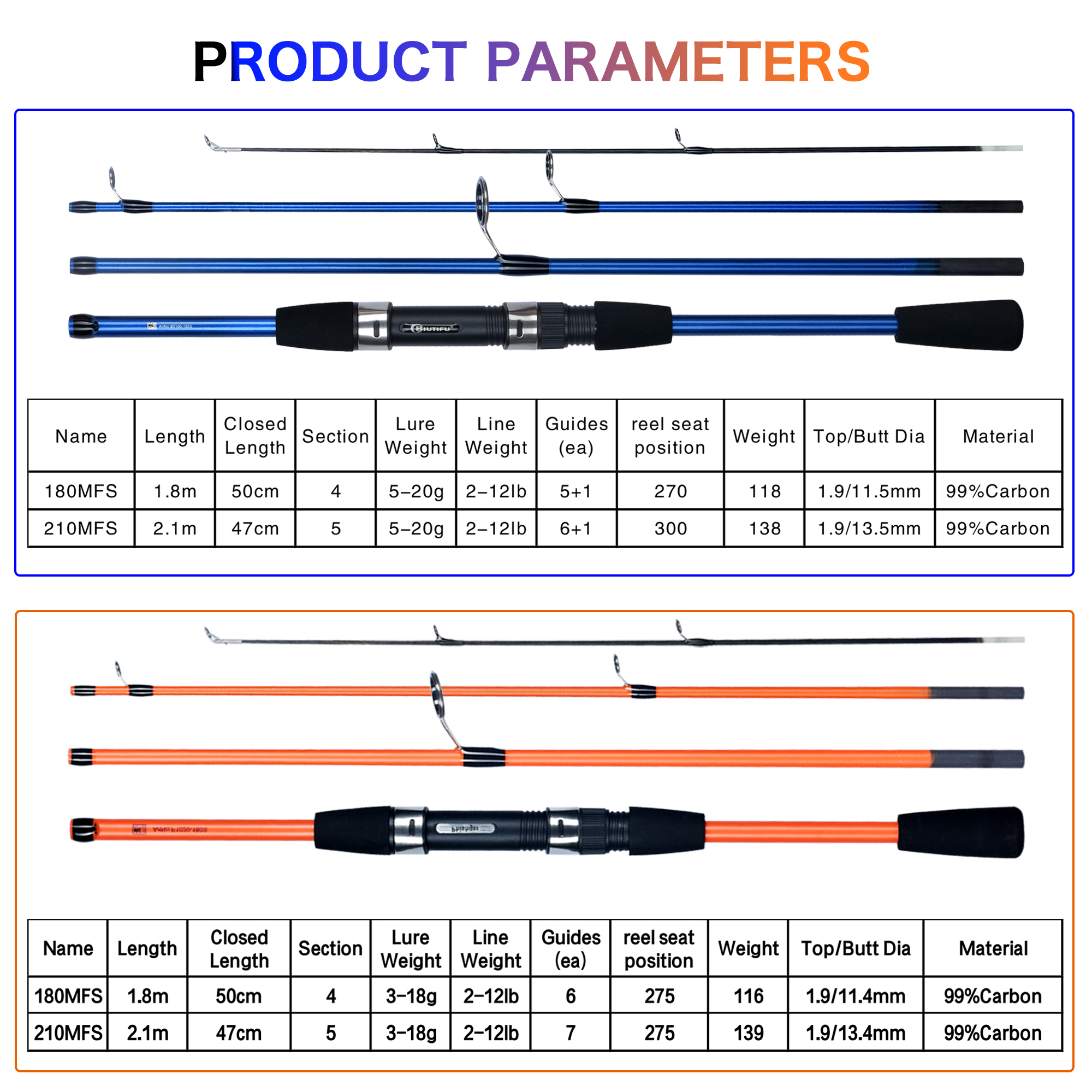 BIUTIFU Spinning Fishing Rod S - Freshwater Line ulasan dan harga